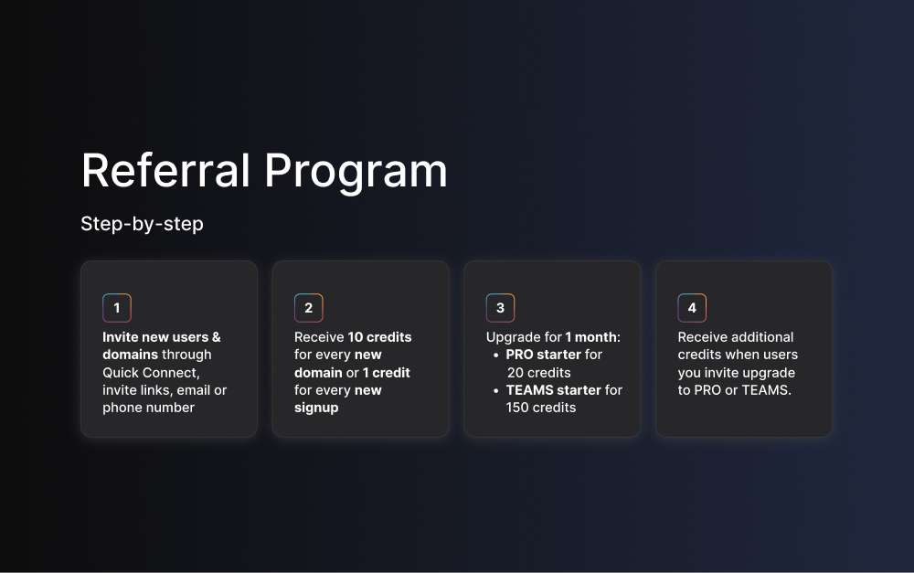 referral program step by step