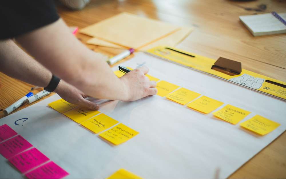 product development board