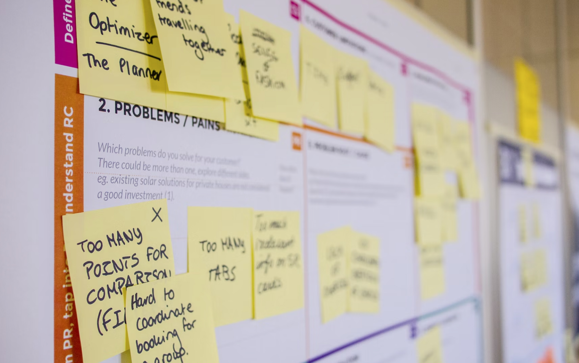 Project Management Budgeting Methods