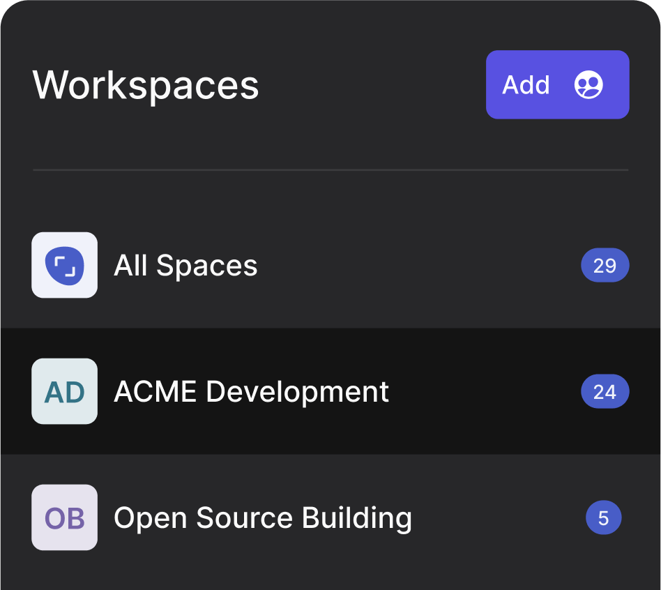 Workspaces higlight with multiple projects and notifications